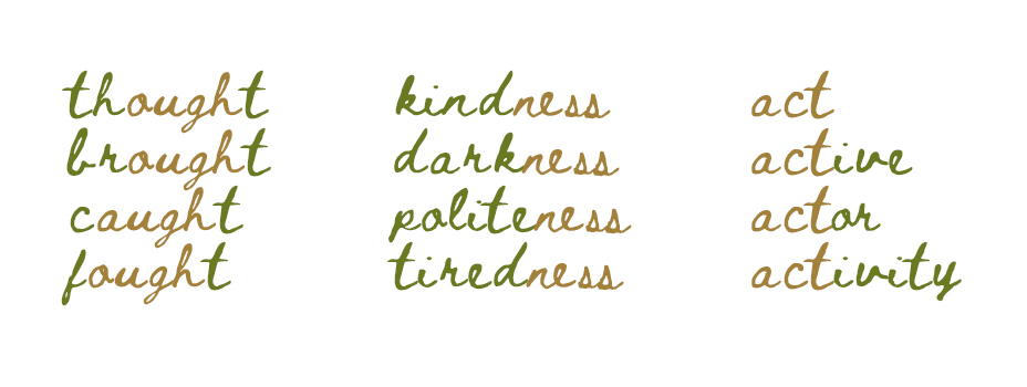 Handwritten English words grouped by shared roots and endings, illustrating linguistic patterns in spelling and meaning. The image visually links word families to the concept of repeating surface patterns.